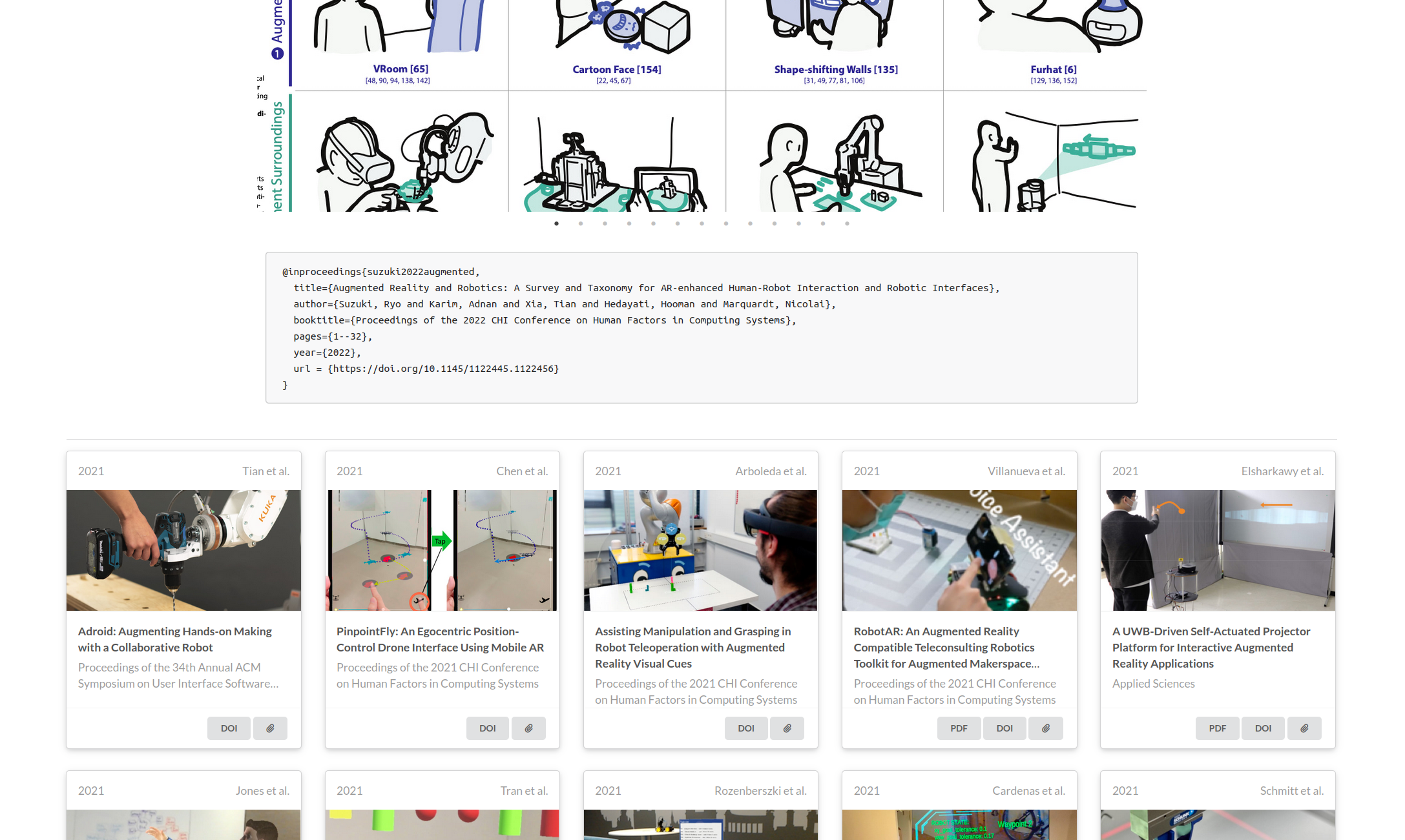 Augmented Reality and Robotics - A Survey and Taxonomy for AR-enhanced ...